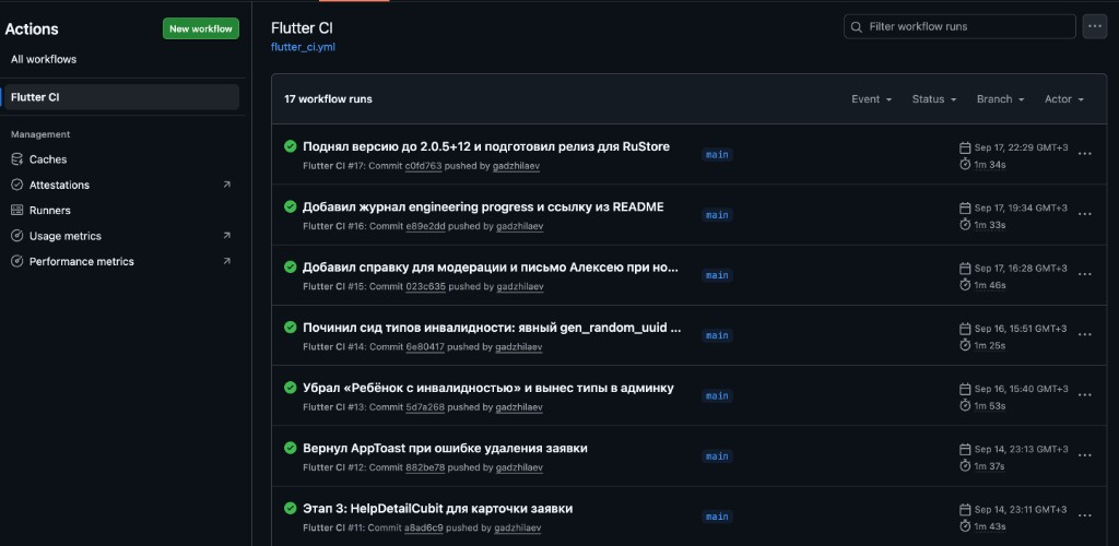 GitHub Actions CI проекта Filantrop: успешные запуски Flutter CI